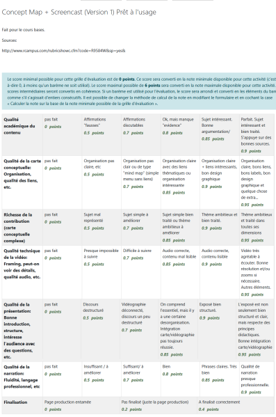 File:Moodle3-grille-bases.png