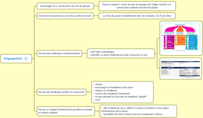 File:MapEngagement.png