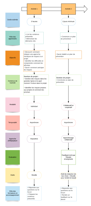 Module 4.png