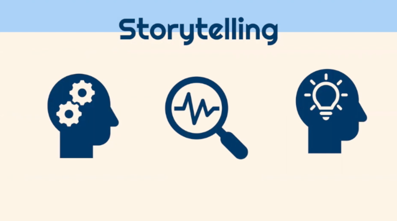 File:Video storytelling.png