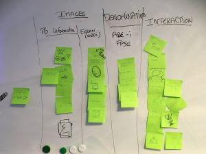 Image-brainstorming.JPG