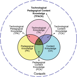 TPACK-new.png