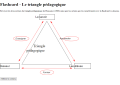 Thumbnail for version as of 18:06, 9 April 2021