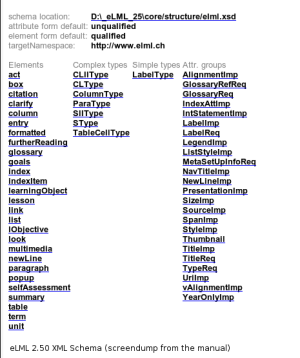 Elml-25-xsd-structure.png