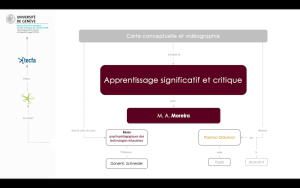 Image-lien-Videographie. ApprentissageSignificatifCritique PasGG.png
