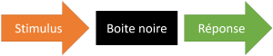 IntroProgrammation boite-noire.png