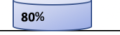 Thumbnail for version as of 18:04, 9 April 2021