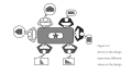 Thumbnail for version as of 12:56, 1 September 2022
