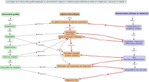 Decouverte guide 1.jpg