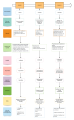 Thumbnail for version as of 18:03, 9 April 2021