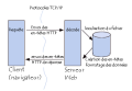 Thumbnail for version as of 18:04, 9 April 2021