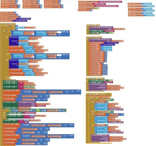 File:Code Application Jump Analyser.jpg