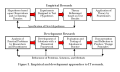 Thumbnail for version as of 17:50, 9 April 2021