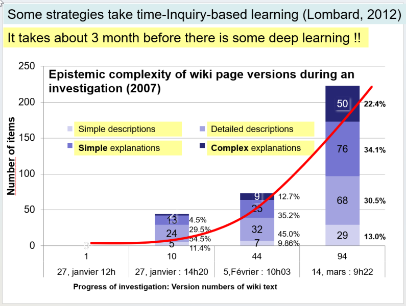 File:Ibl-lombard-2012.png