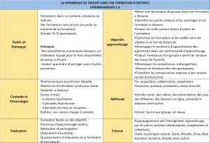 Tableau formation3.jpg
