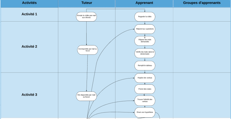 File:Screen Shot 2020-01-30 at 17.22.44.png