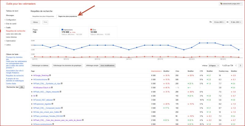 File:WT Requetes recherche pages pop.jpg