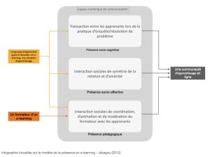 Presence-e-learning.003.jpg