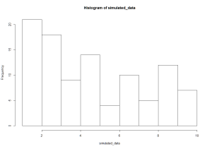 Simple histogramme avec R.png