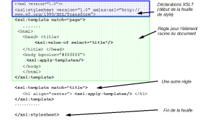 Xml-export-5.png