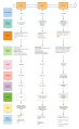 Thumbnail for version as of 18:03, 9 April 2021