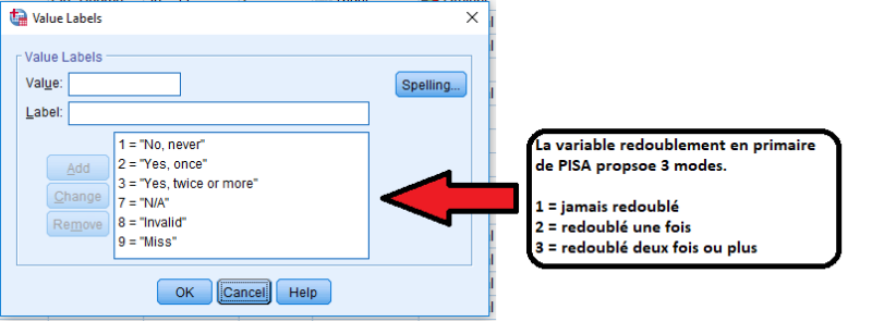 File:Variable redoublement pisa.png