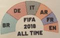 Thumbnail for version as of 17:51, 9 April 2021