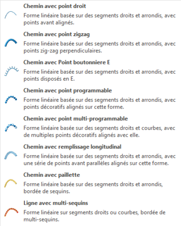 Points EO 23 — lignes