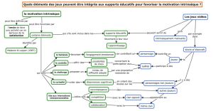 Carte prod finale.JPG
