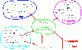 Thumbnail for version as of 17:51, 9 April 2021