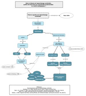 Apprentiss multi v3.jpeg