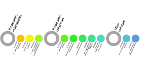 Bases vue-synoptique.png