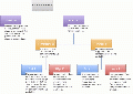 Thumbnail for version as of 17:59, 9 April 2021
