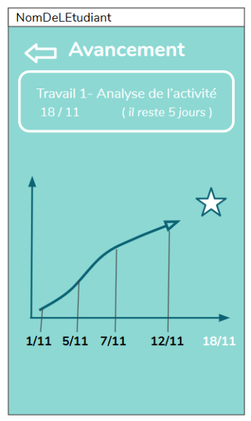 File:Asmaeletudiantavancementgraphique.png