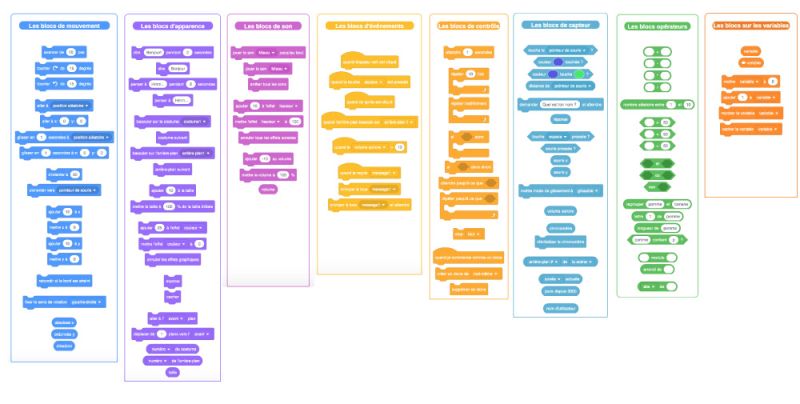 File:Blocs-Scratch.jpg