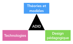 ADID.png