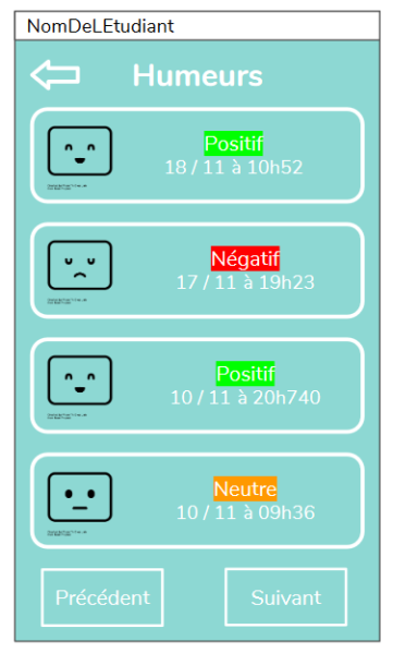 File:Asmaeletudianthumeurs.png