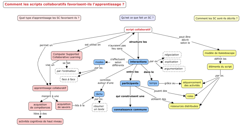 File:Carte sc v3 plusplus.png