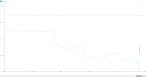 Analyse gant connecté avec capteur GSR- 3.png