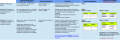 Thumbnail for version as of 22:24, 30 January 2020