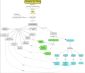 Thumbnail for version as of 23:11, 25 January 2015