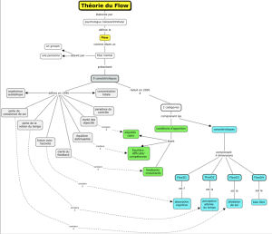 Bases cmap1 flow.png