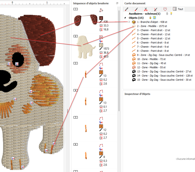 Panneau de séquence et « carte » des objets dans Embroidery Office 23