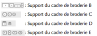 Option de cadre de broderie