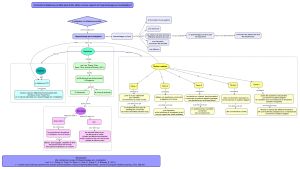 Apprentissage investigation ab 1.jpeg