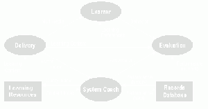 Ltsa.gif