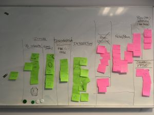 Brainstorming-final.JPG