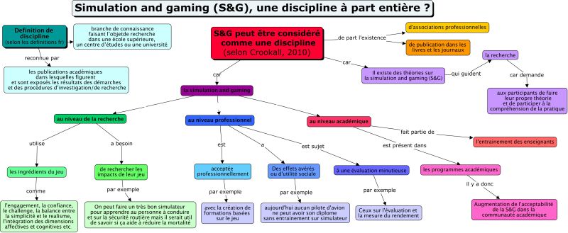 File:Base 2.3 laetitia SG.jpg