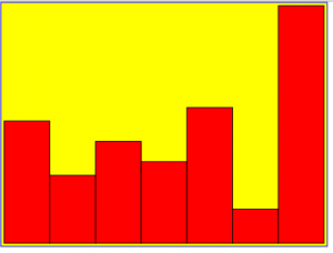 Xslt-svg-bar-chart2.png