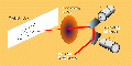 Thumbnail for version as of 15:38, 3 December 2016